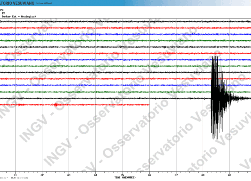 Terremoto a Napoli Oggi, 11 Marzo 2024